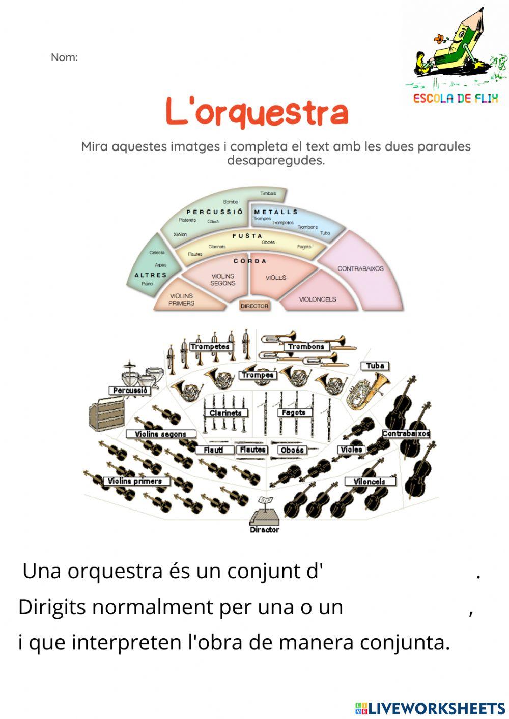L'orquestra