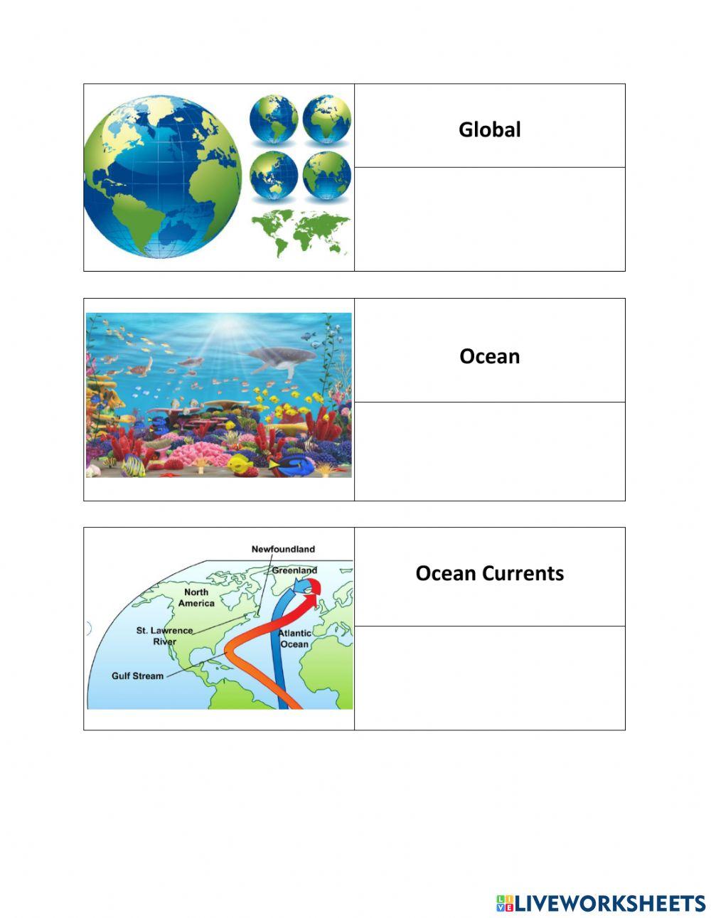 Feb 9 Explain Ocean Movement and Vocabulary