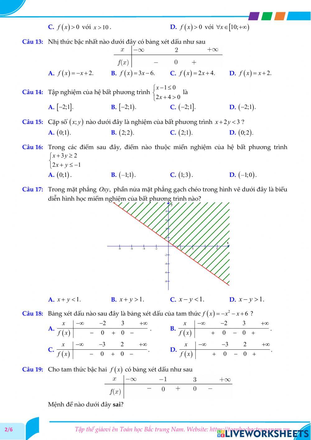 Toán 10-Kiểm tra GK2-THPT Bình Dương, Bình Định-2021