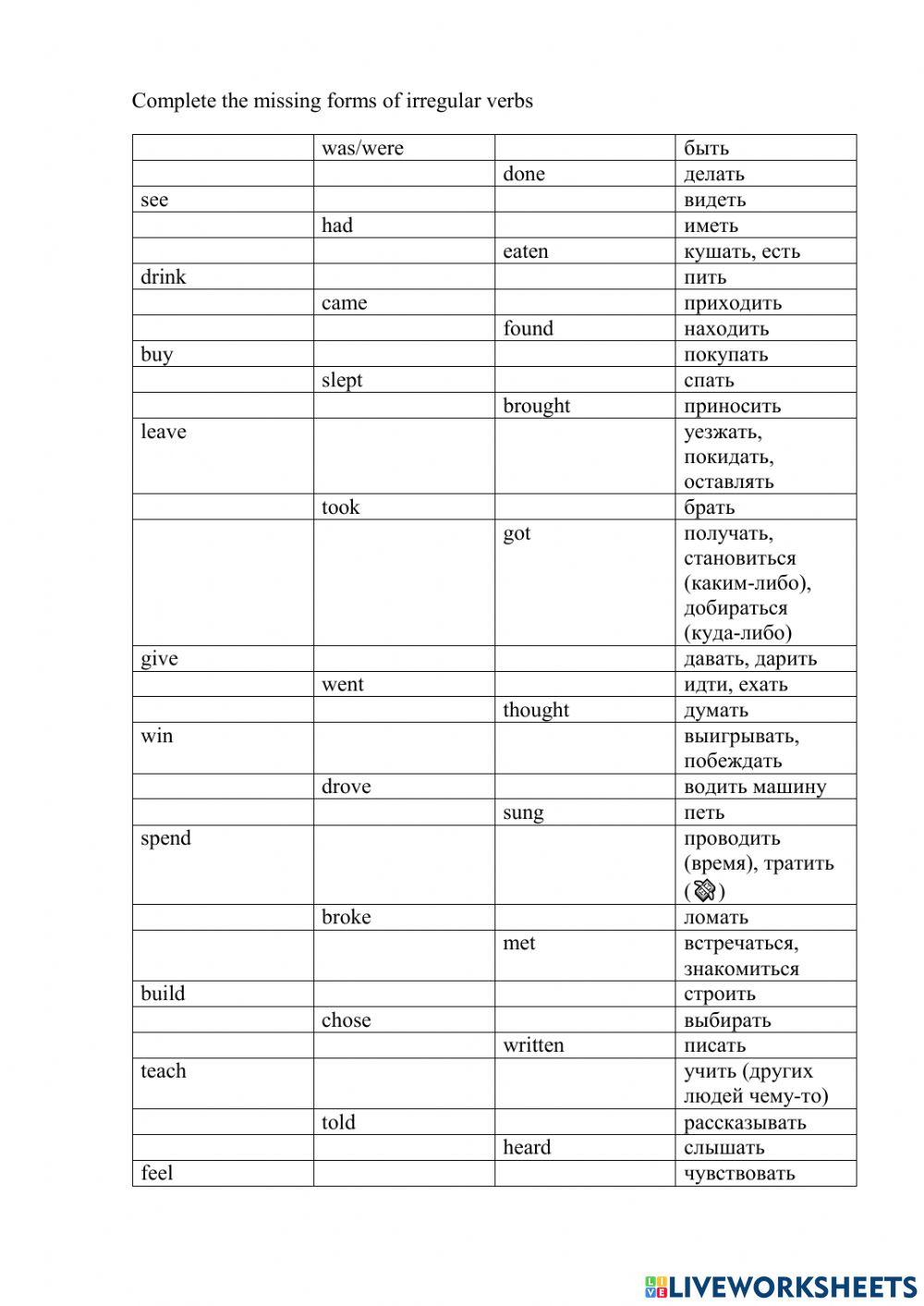 Irregular verbs (with Russian translation)