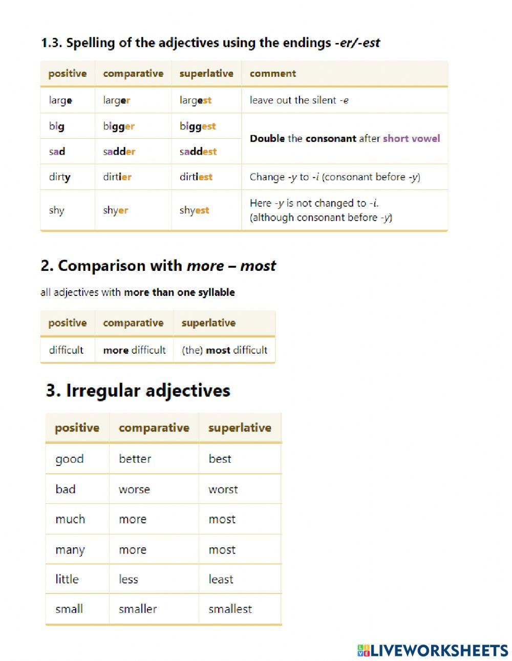 Comparison of adjectives