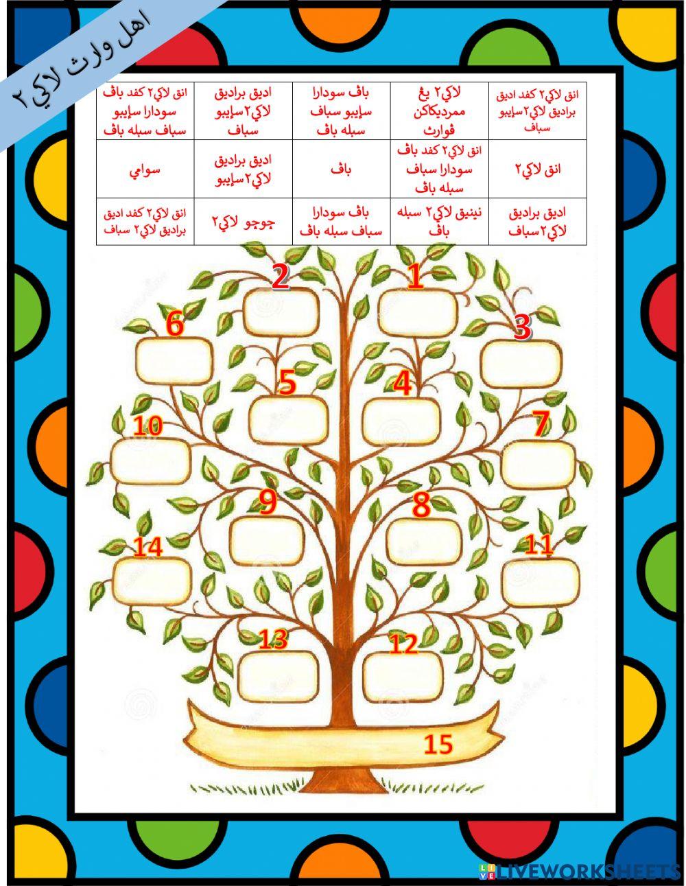 Ahli Waris Laki-Laki