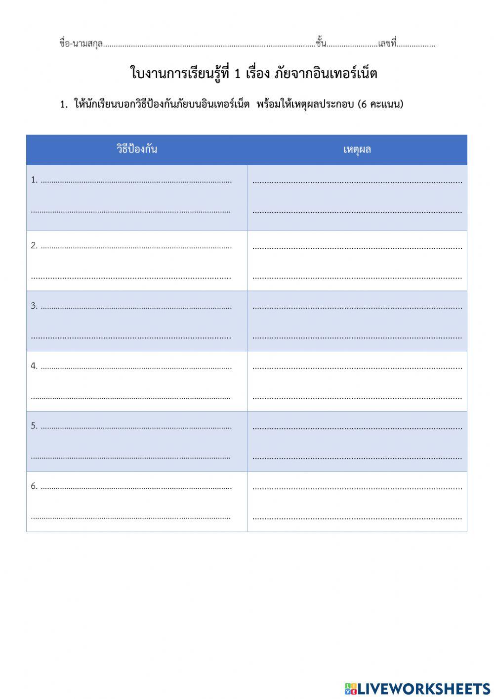 ภัยจากอินเทอร์เน็ต