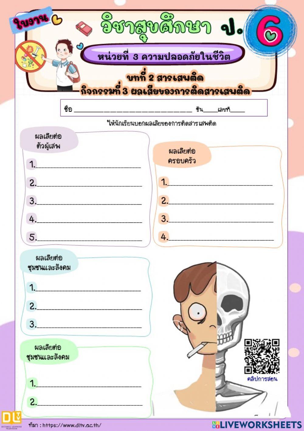 ผลเสียของการติดสารเสพติด