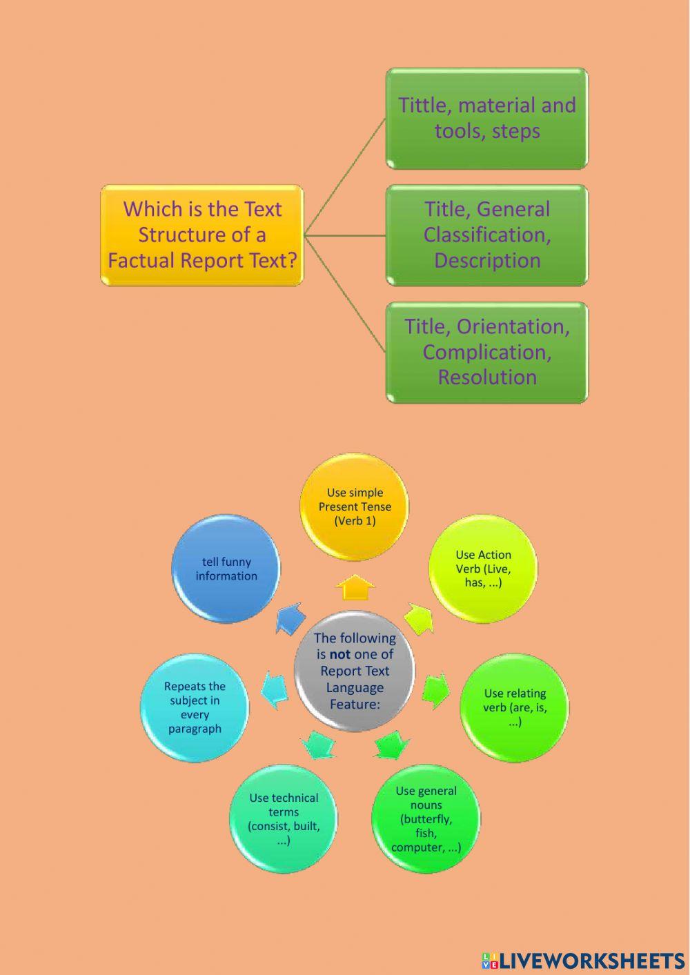 FACTUAL REPORT 1 online exercise for | Live Worksheets