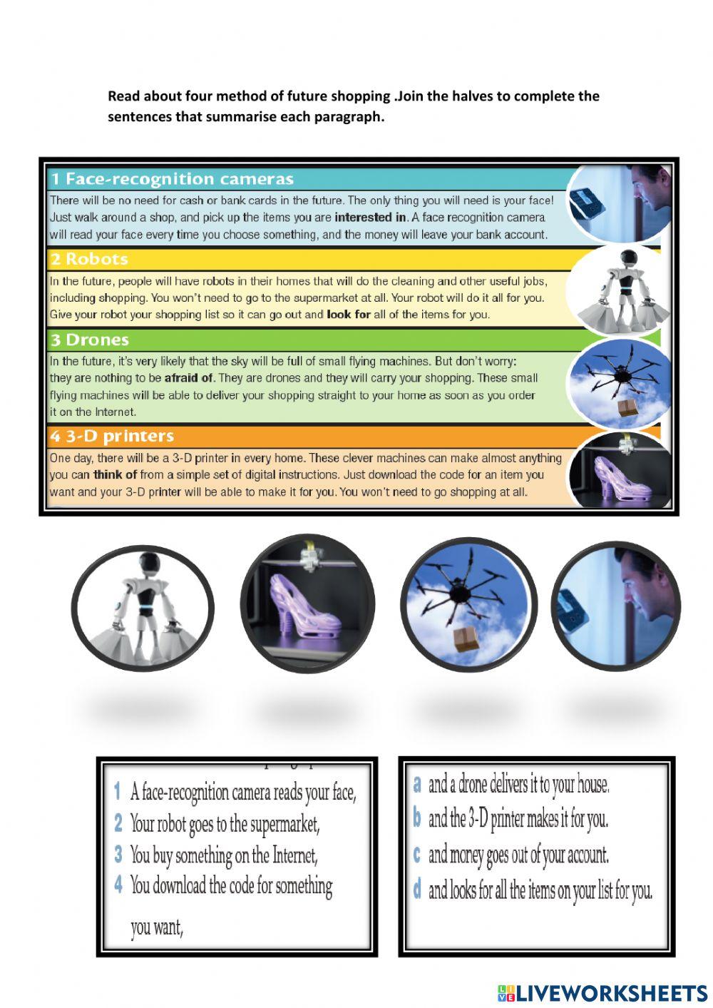 The future of shopping