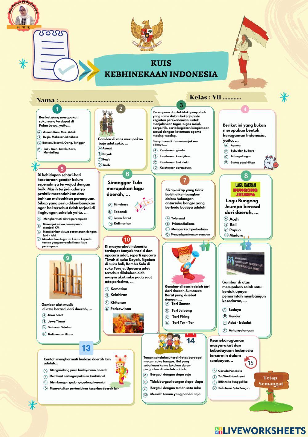 Kebhinekaan Indonesia