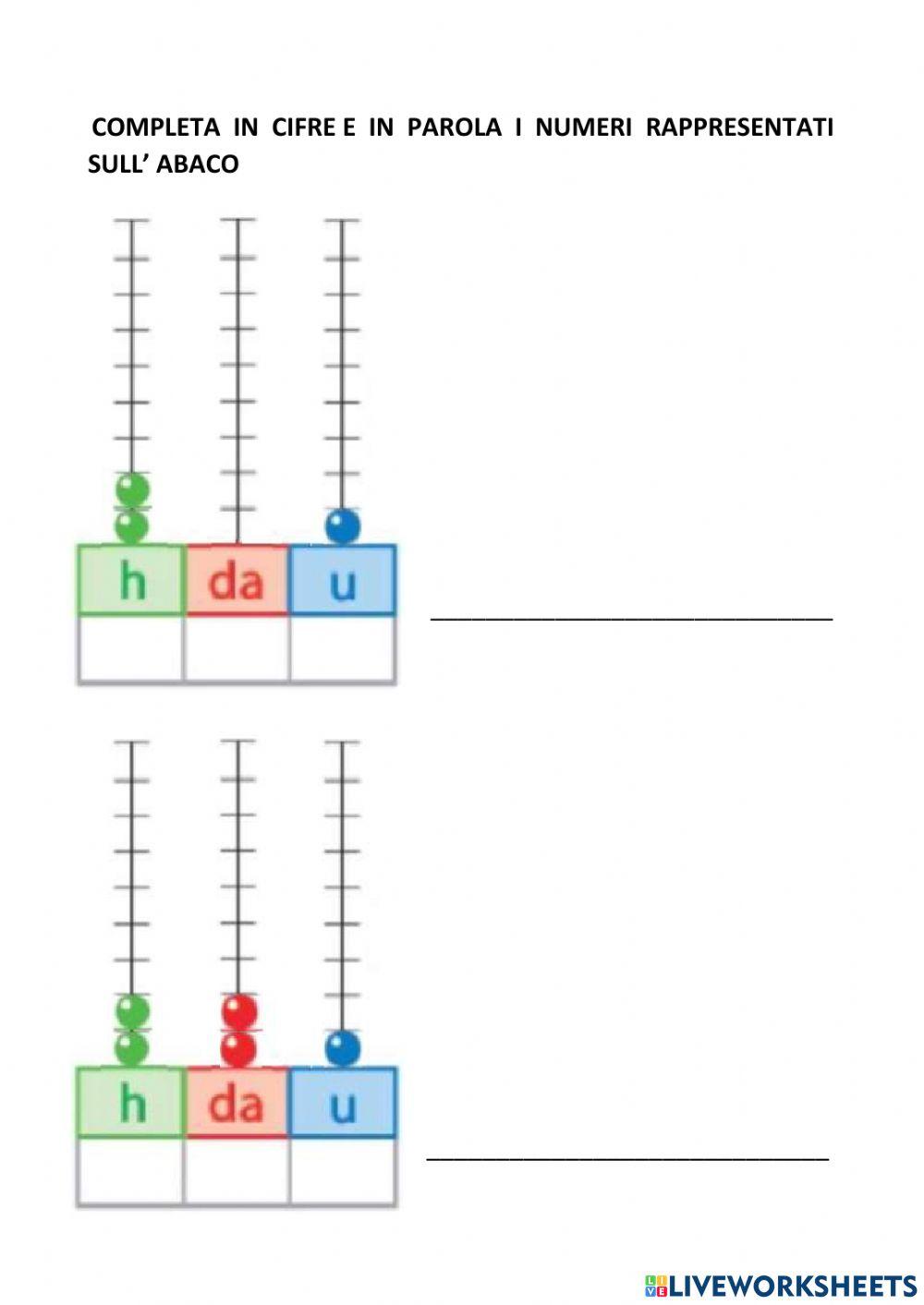 Le centinaia sull'abaco
