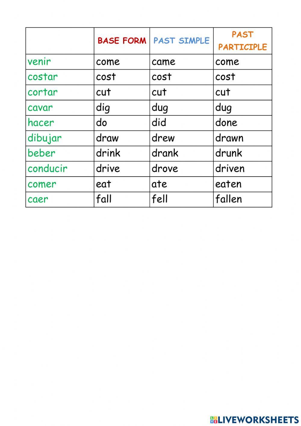 Irregular verbs 2 Irregular verbs 2