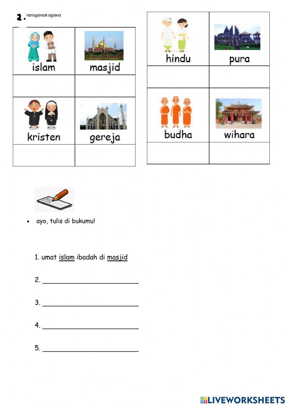 21 Februari 2022 prasetyo ilyas fadhil asyala