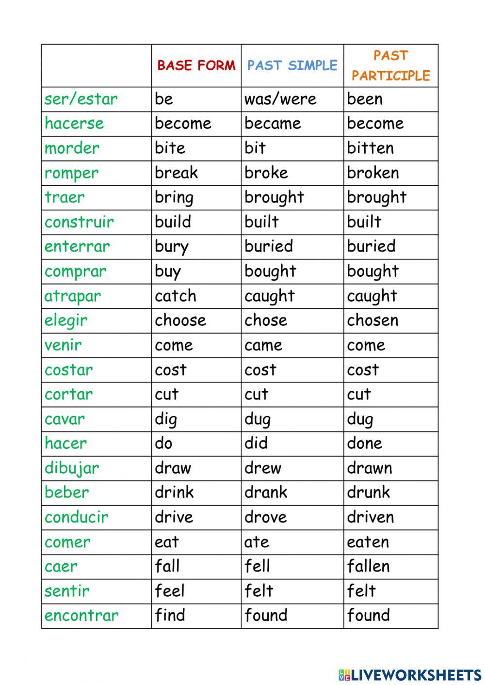 Irregular verbs 4 Irregular verbs 4