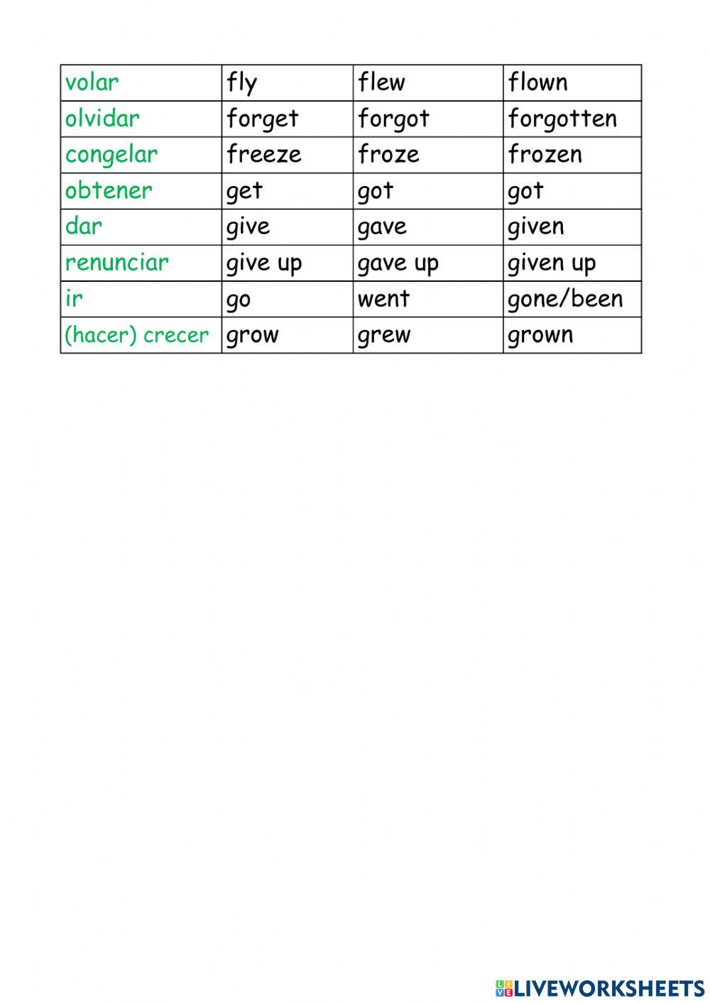 Irregular verbs 4 Irregular verbs 4