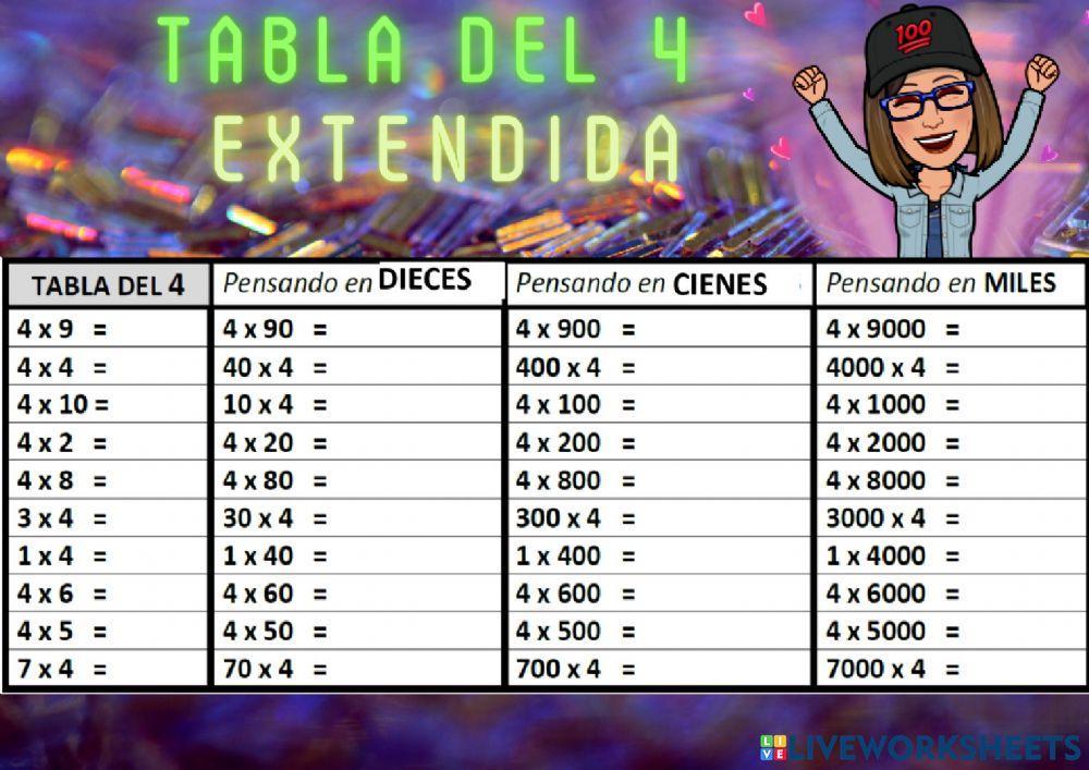 Tabla extendida del 4