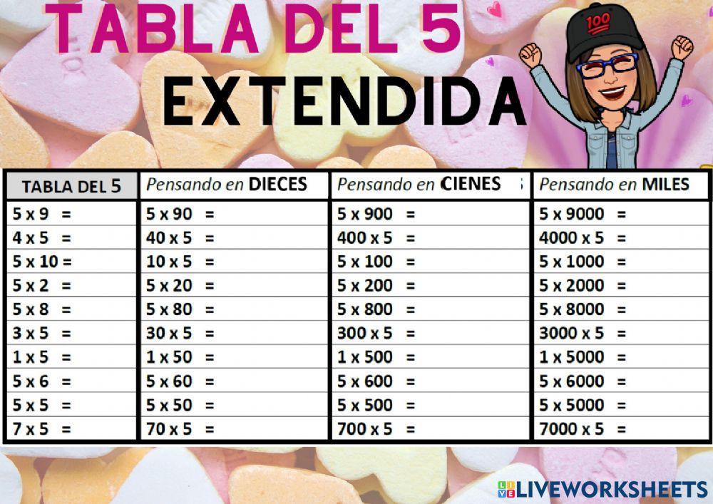 Tabla extendida del 5