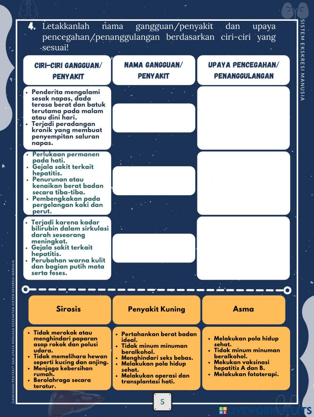 LKPD Elektronik Berbasis Inkuiri Terbimbing Materi Sistem Ekskresi Manusia 2