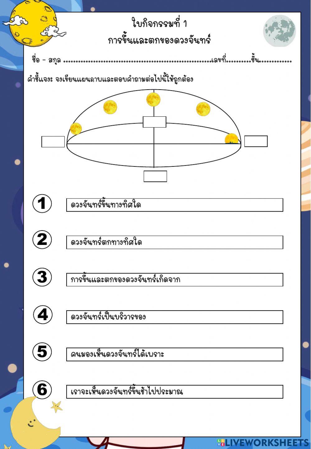 การขึ้นตกของดวงจันทร์