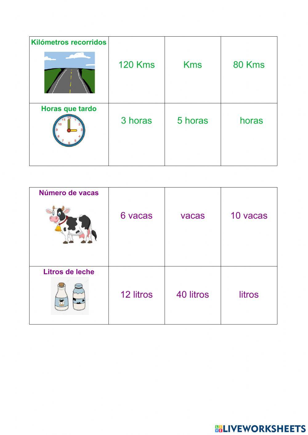 Proporcionalidad directa