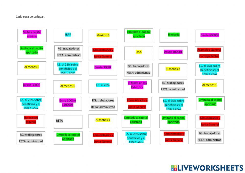 Forma jurídica de las empresas