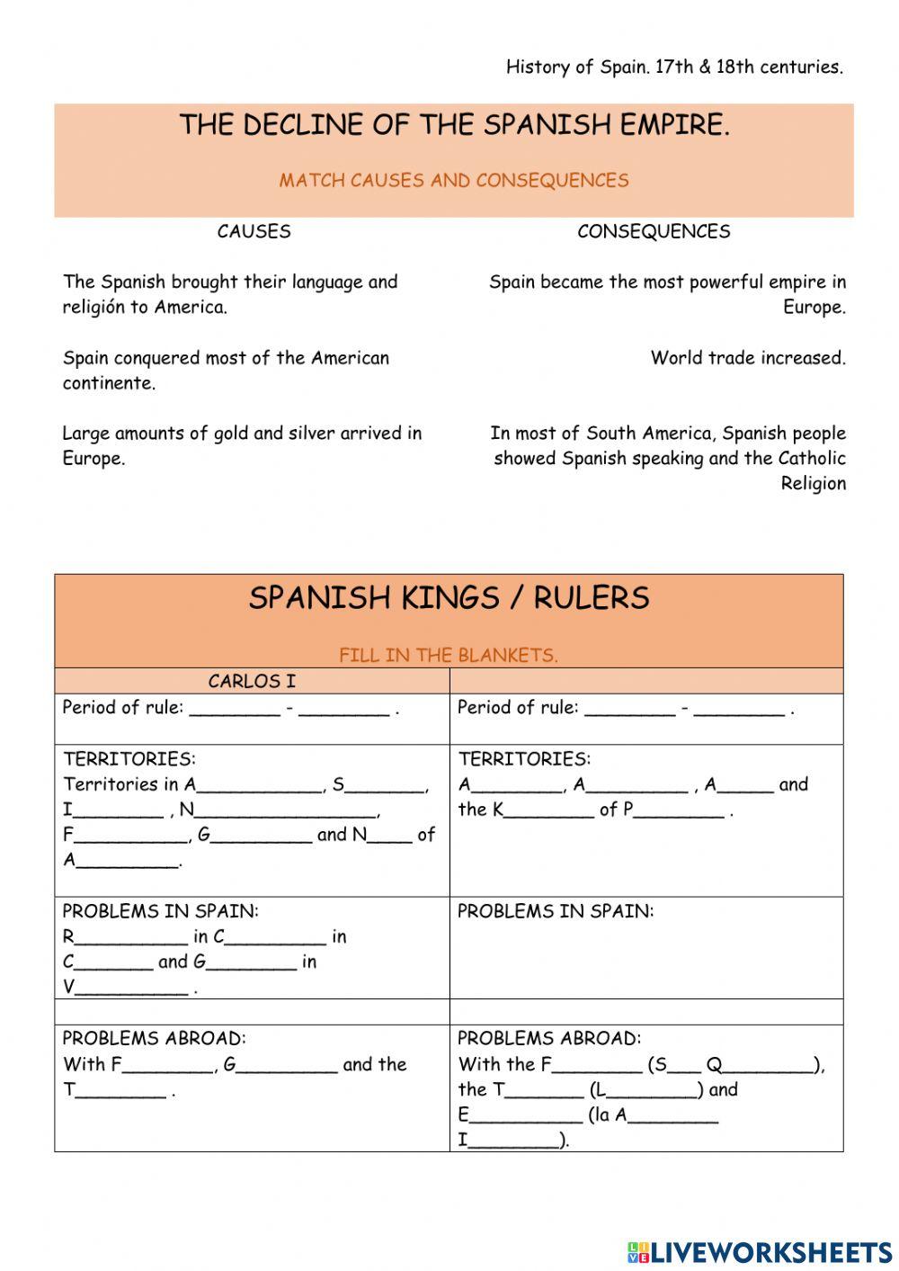 History of Spani. 17th and 18th centuries