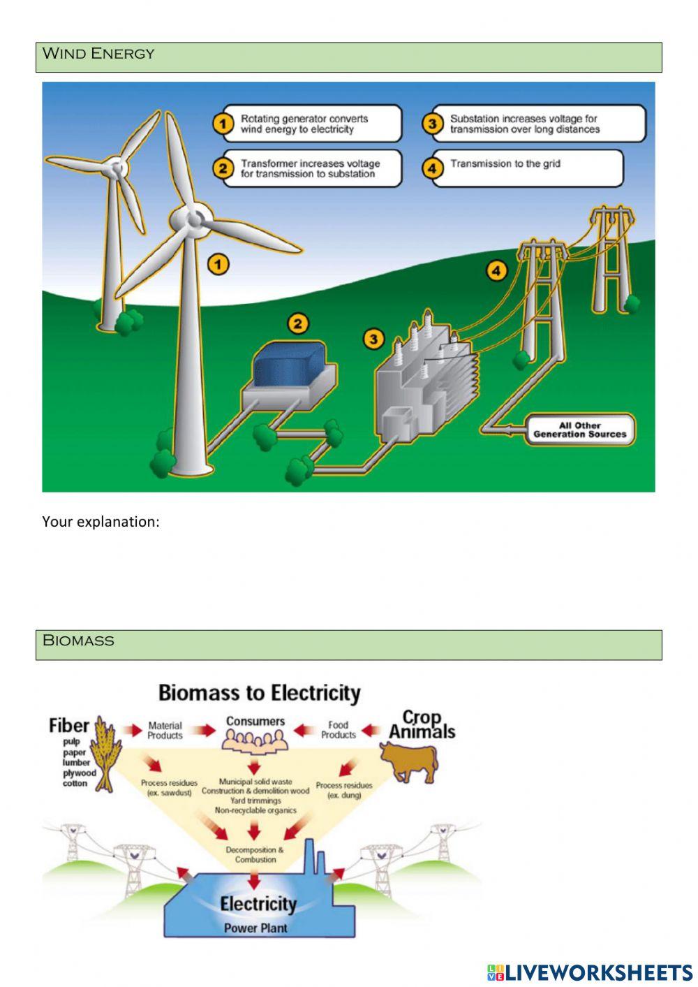 Energy sources