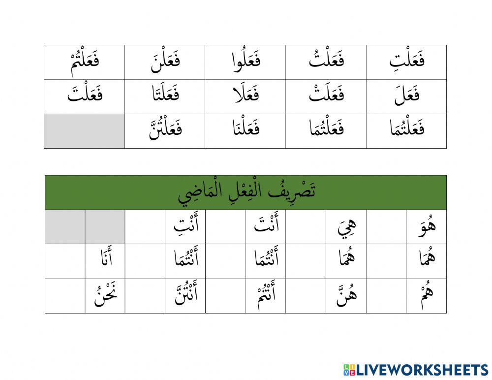 تصريف الفعل الماضي