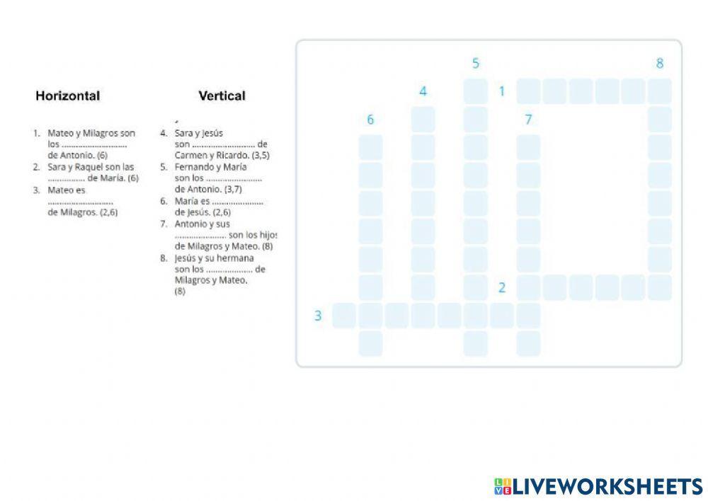 La familia y las relaciones familiares