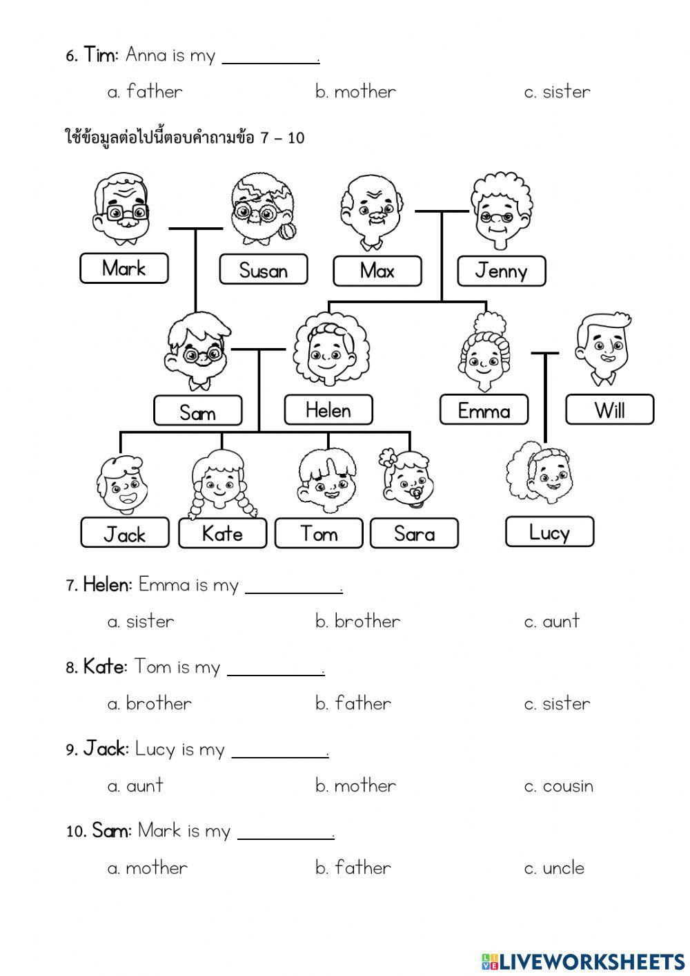 ทดสอบเรื่อง My family