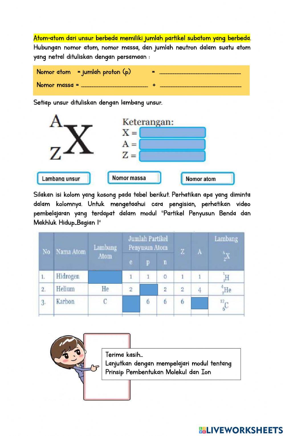 LKPD Atom dan subpartikelnya