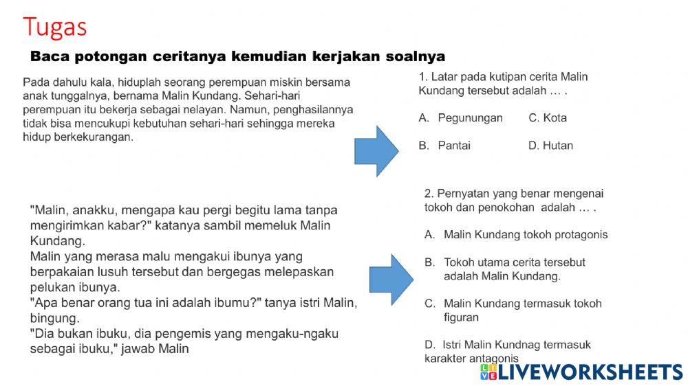 Unsur Intrinsik dan Ekstrinsik