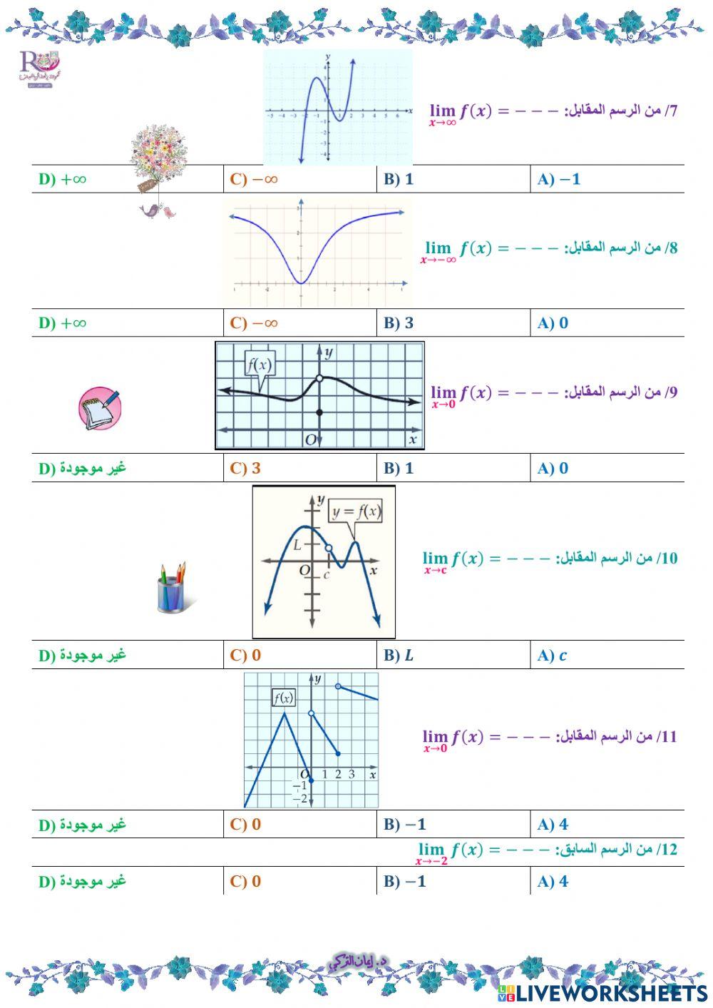 تقدير البيانات بيانيًا