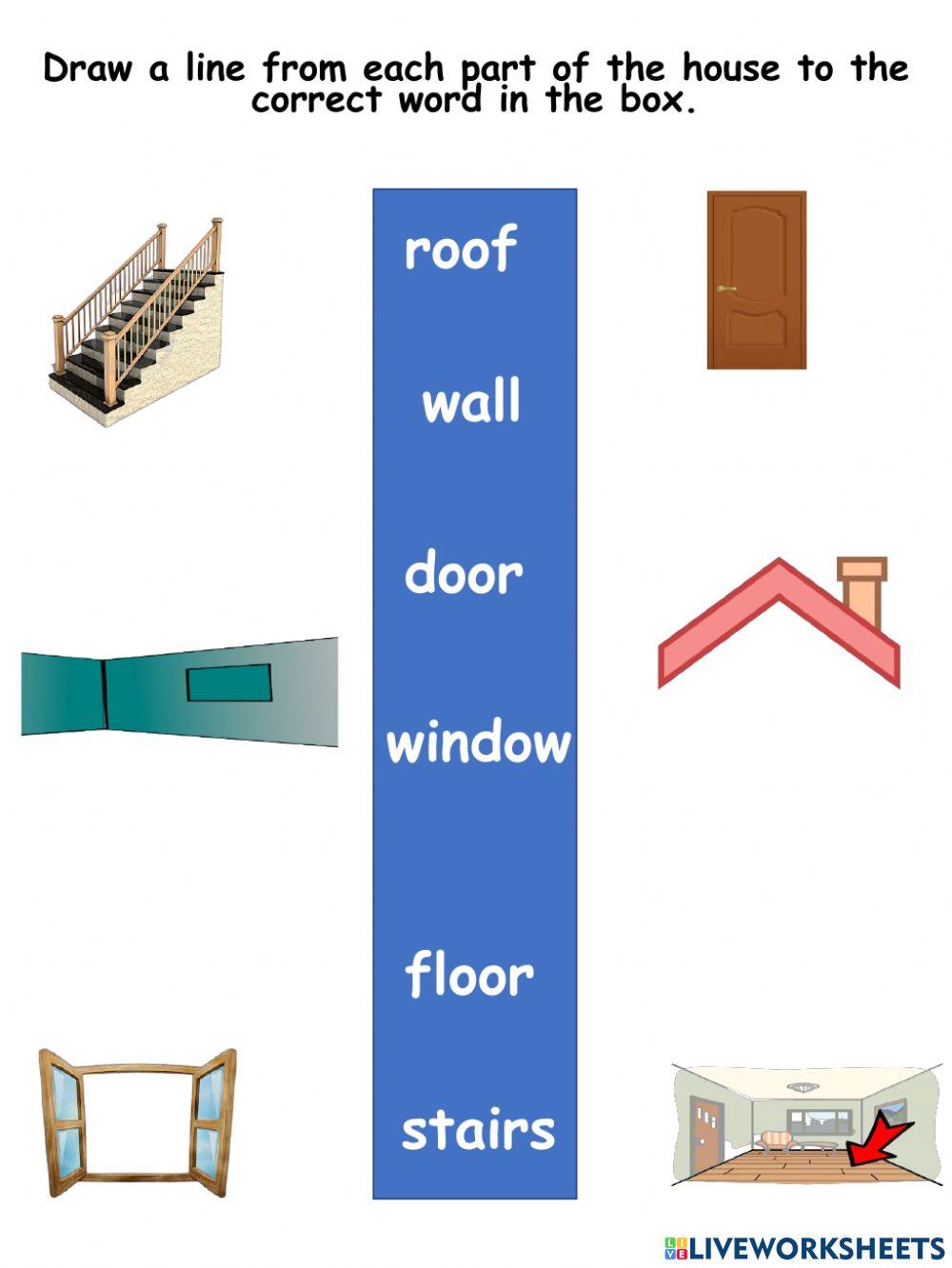 Parts of a house