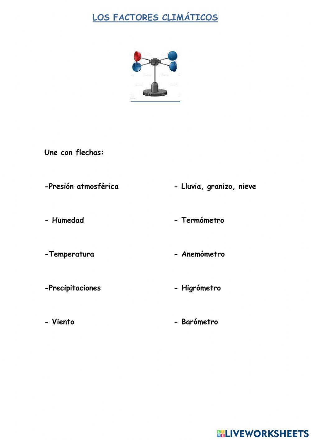 Los factores climáticos