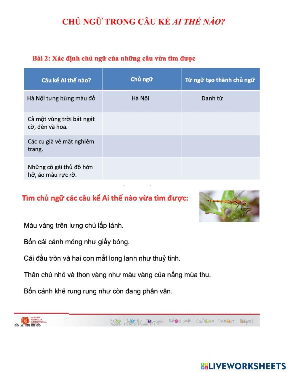 Chủ ngữ trong câu kể Ai thế nào?a