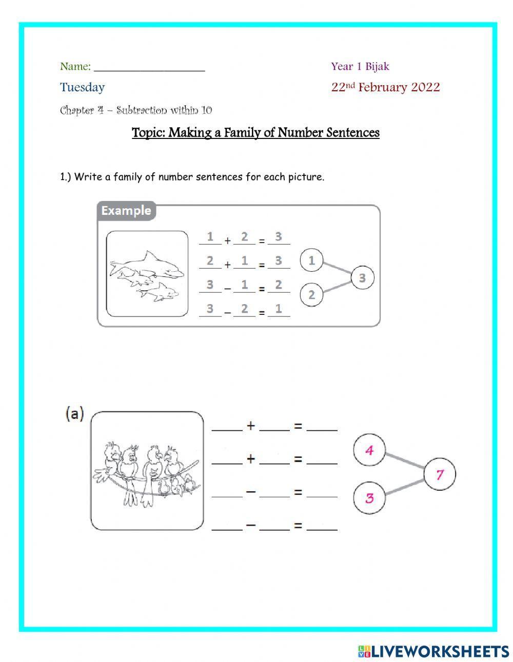 Making a family of number sentences