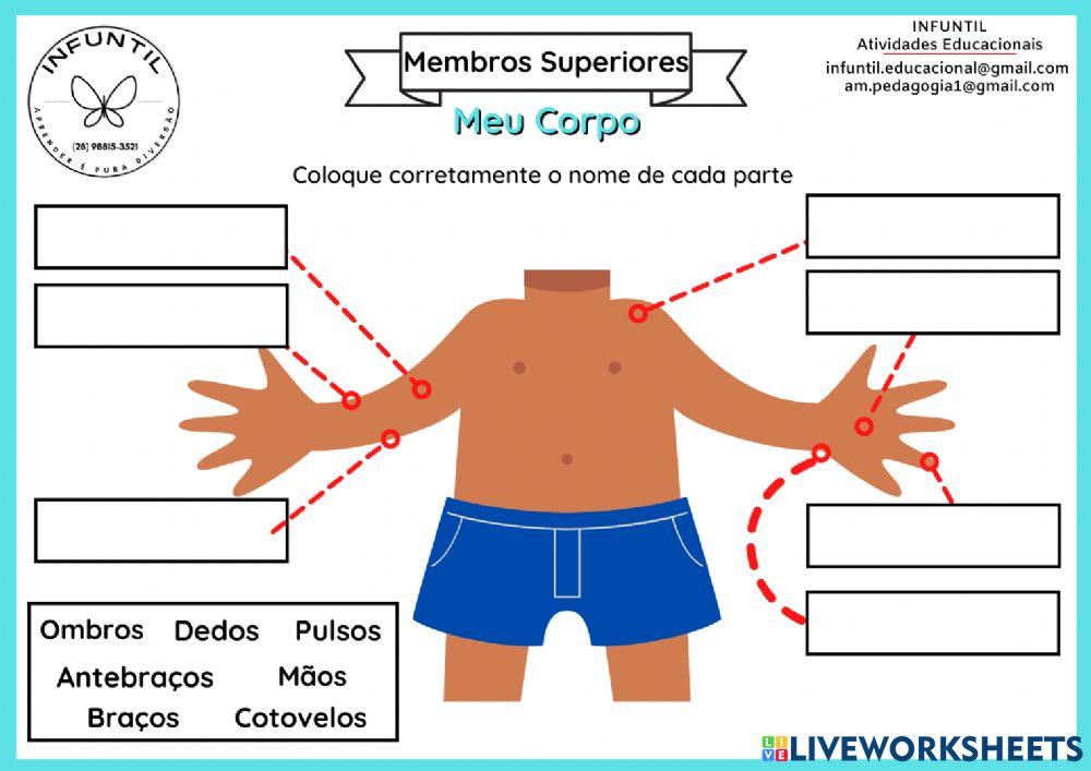Partes do corpo
