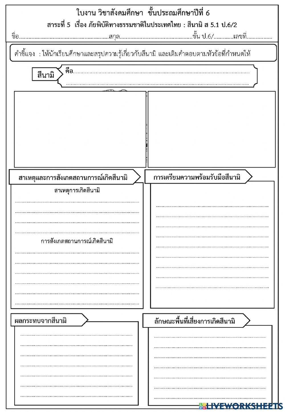 ภัยพิบัติทางธรรมชาติ : สึนามิ