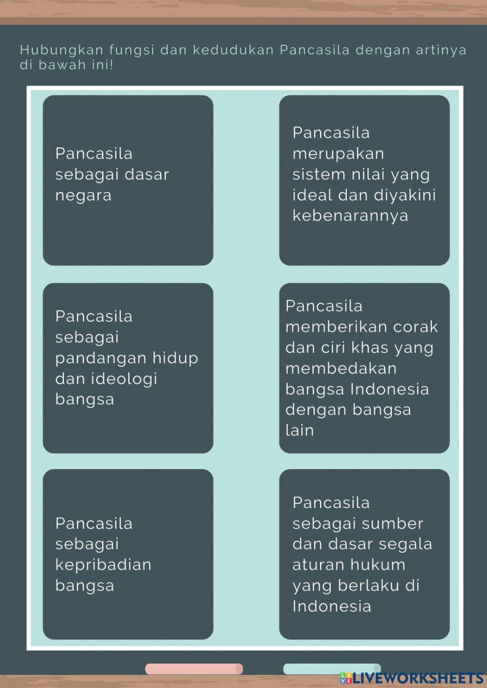 PKN Kelas 5 Tema 7 Subtema 3