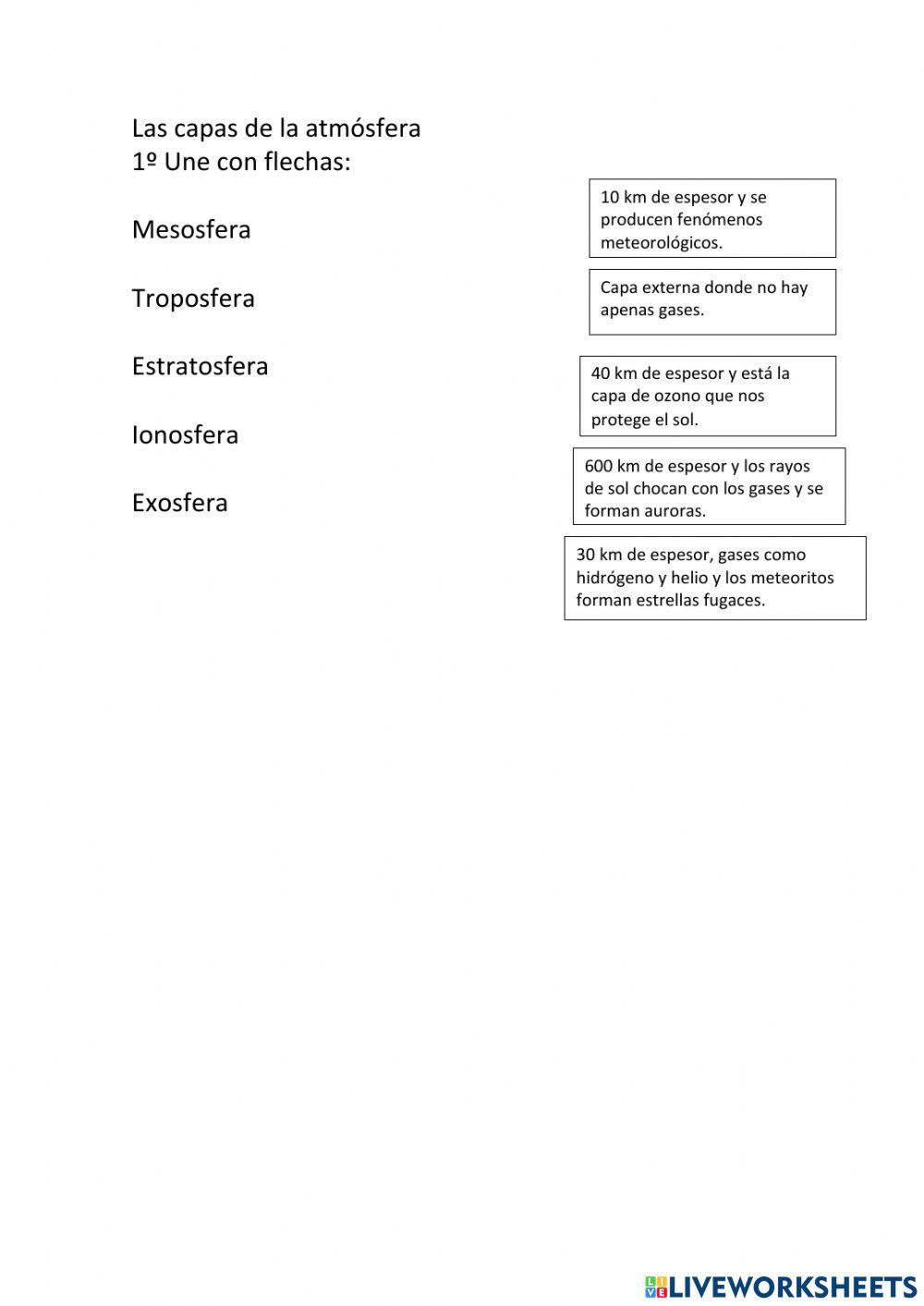 Las capas de la atmósfera