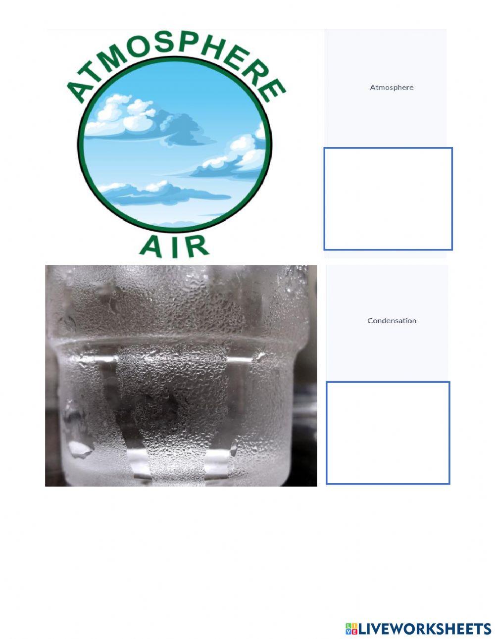 Mar 2 Weather and Climate