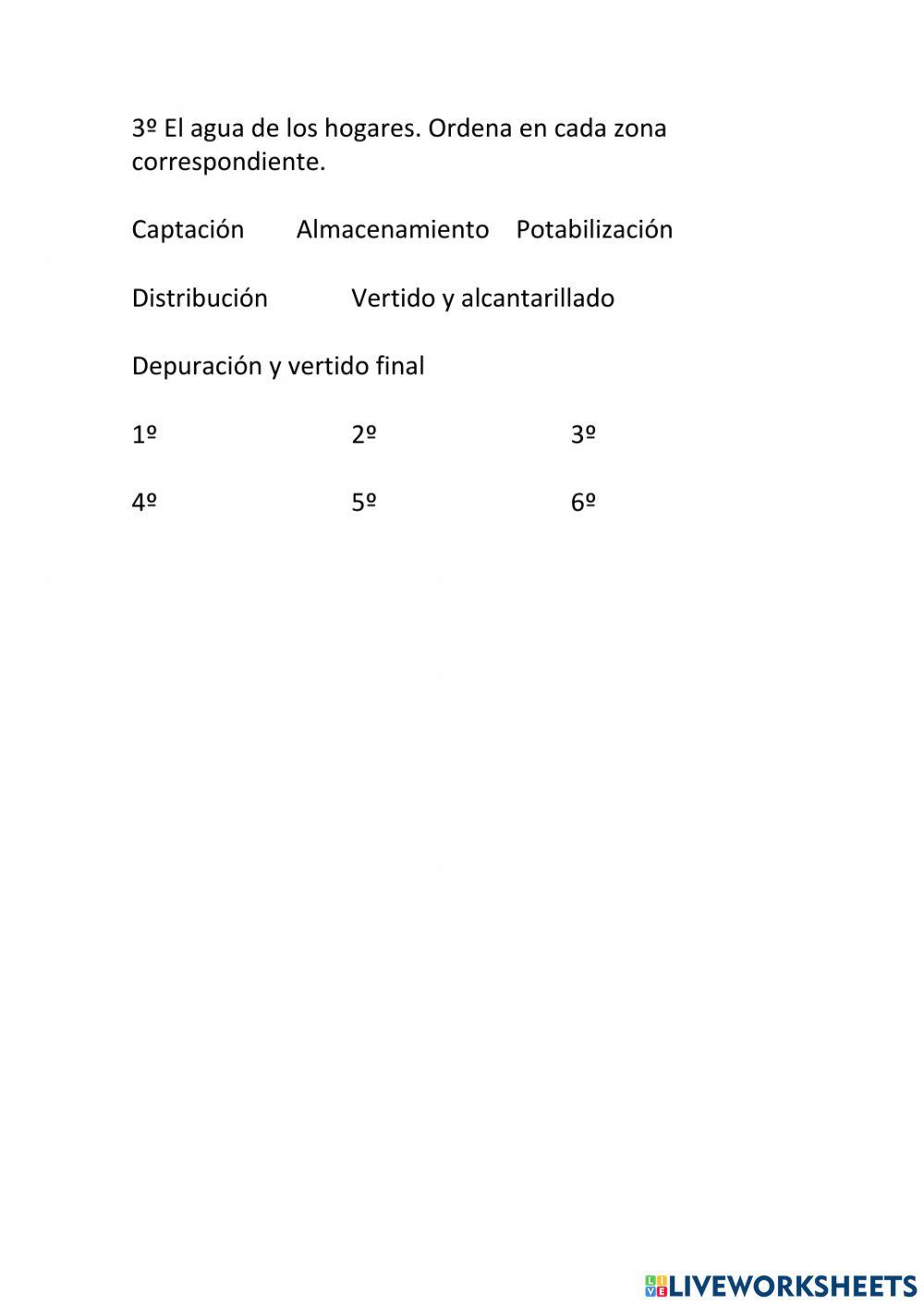 La contaminación del agua