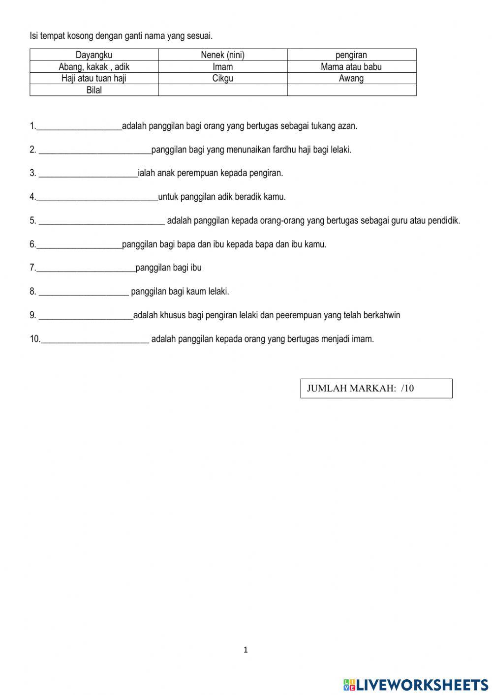 Panggilan Pangkat Kekeluargaan