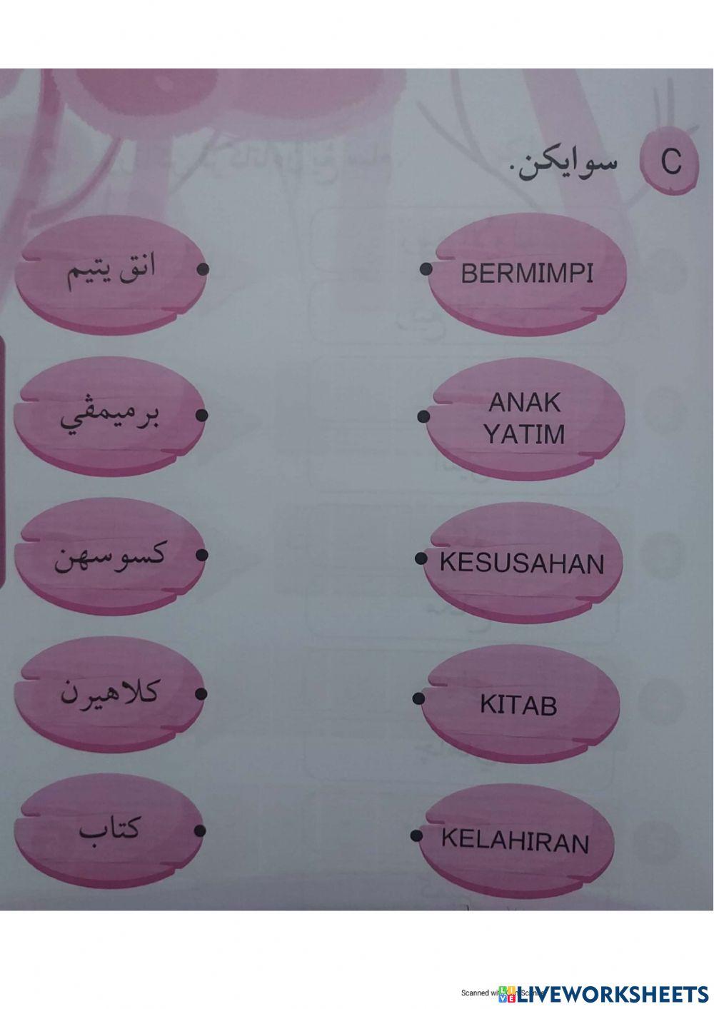 Sebelum kelahiran Nabi Muhammad s.a.w