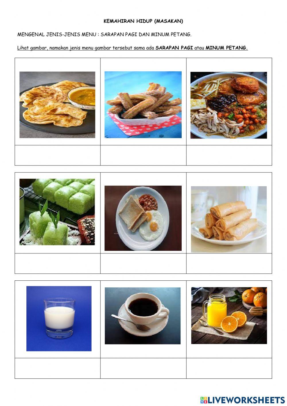 Mengenal jenis-jenis menu
