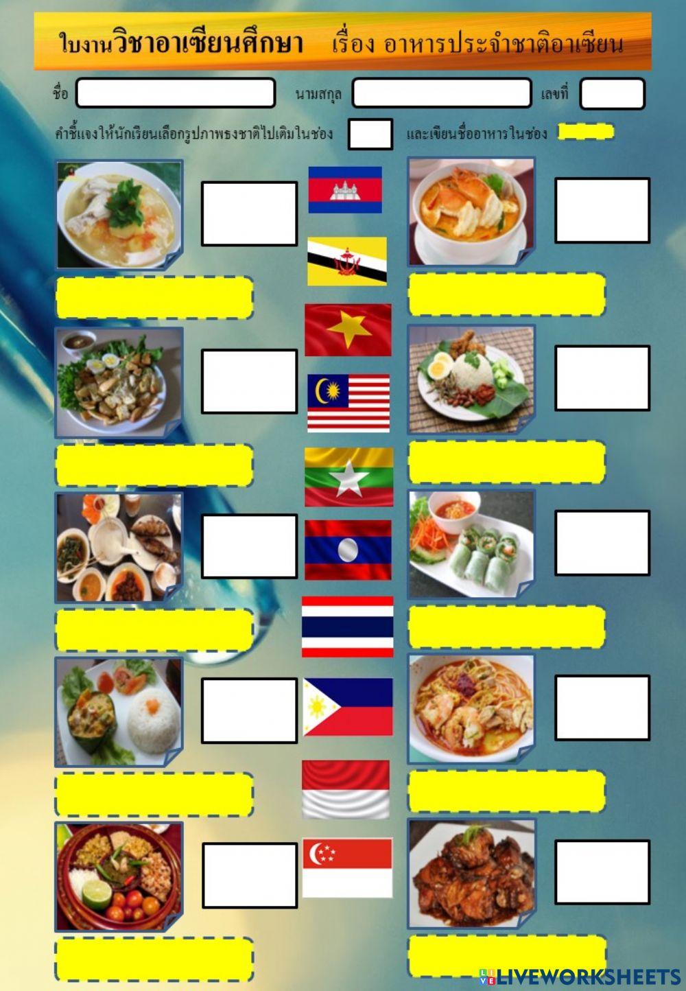 อาหารประจำชาติอาเซียน