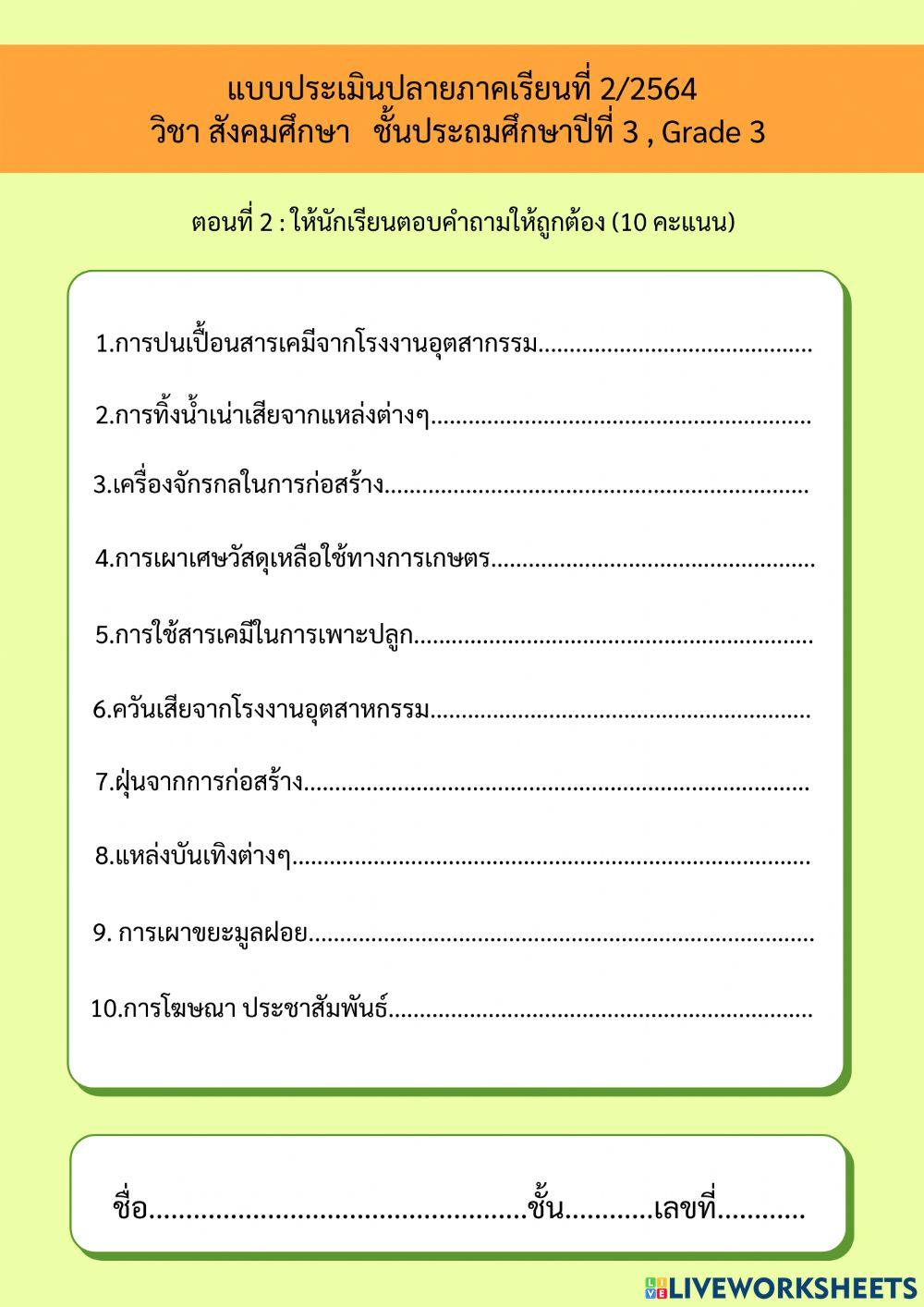สิ่งแวดล้อมในชุมชน