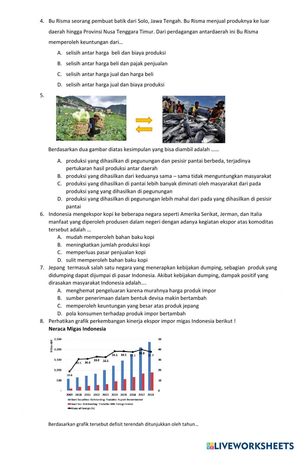 Kuis Perdagangan Antardaerah dan Antarnegara
