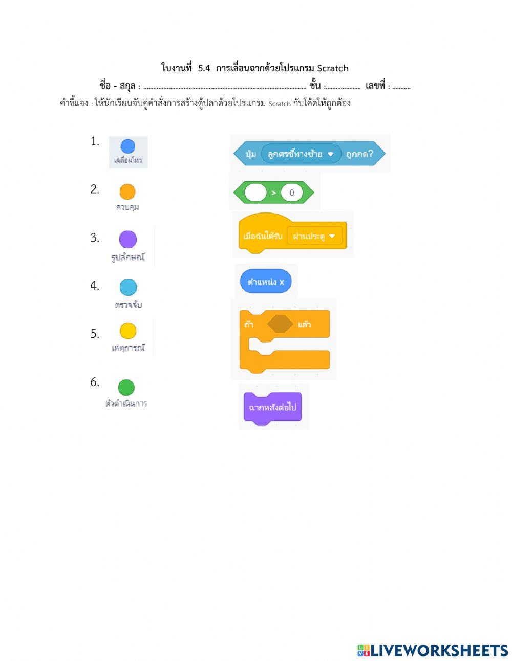 ใบงานที่ 5.4