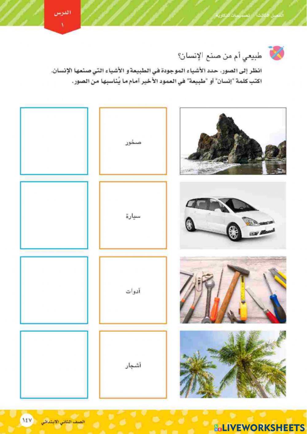 طبيعي ام من صنع الانسان