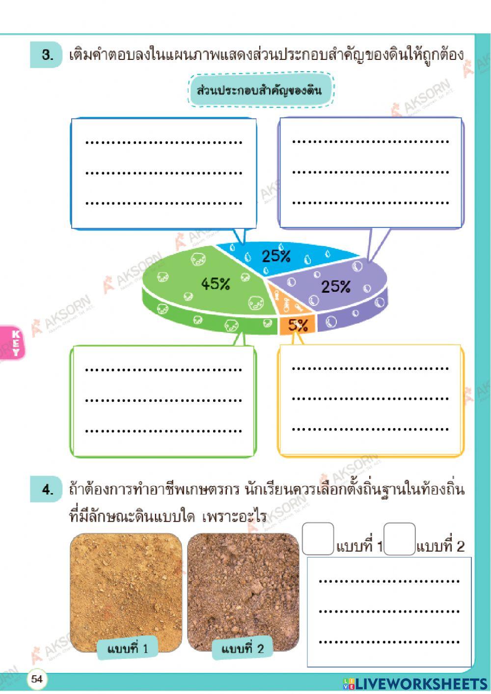 ดินป.2