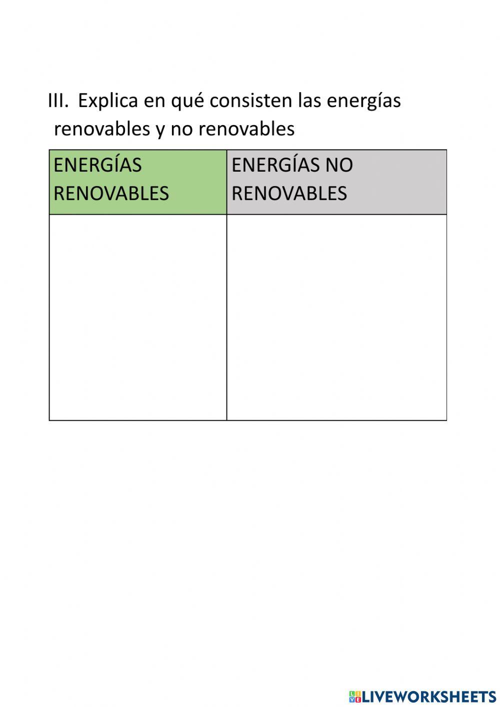 Evaluación Personal social